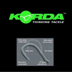 Korda Choddy