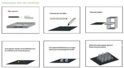 PurVario Hoekstukken Flessen Module 2 -Avonturen Plein 33838 purvario vario systeem module 2