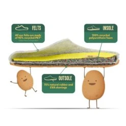 Hot Potatoes Balderson Sloffen Heren Groen -Avonturen Plein 92199 hot potatoes balderson sloffen heren