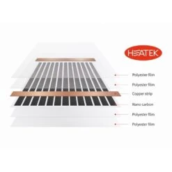 Heatek Pro Vloerkleed Verwarming 100 X 41 Cm -Avonturen Plein 92296 heatek pro vloerkleed verwarming 100 x 41 cm